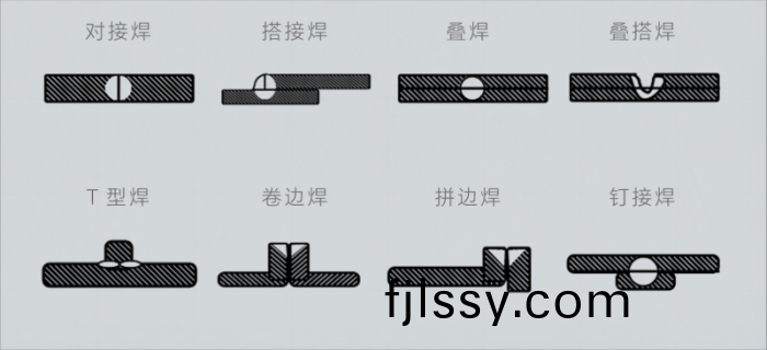 手(shou)持式激光銲接機(ji).png